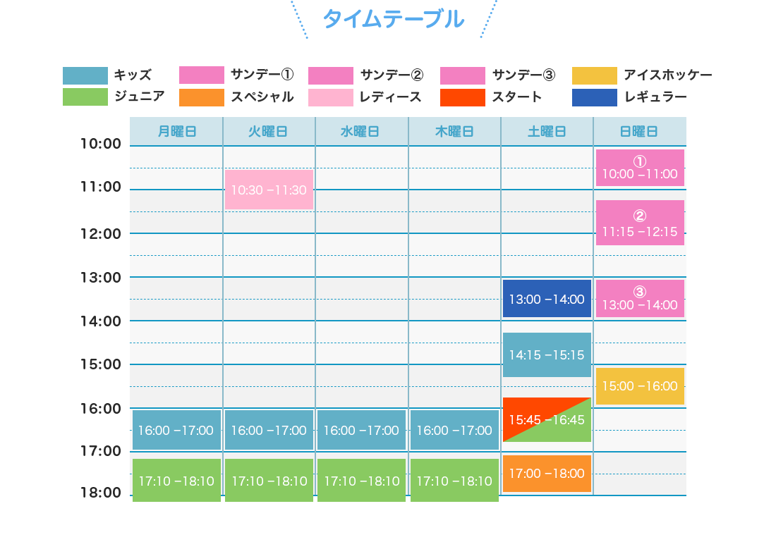 タイムテーブル